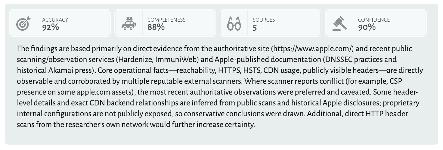 Persimi confidence panel showing evidence links, confidence, completeness, and accuracy ratings.