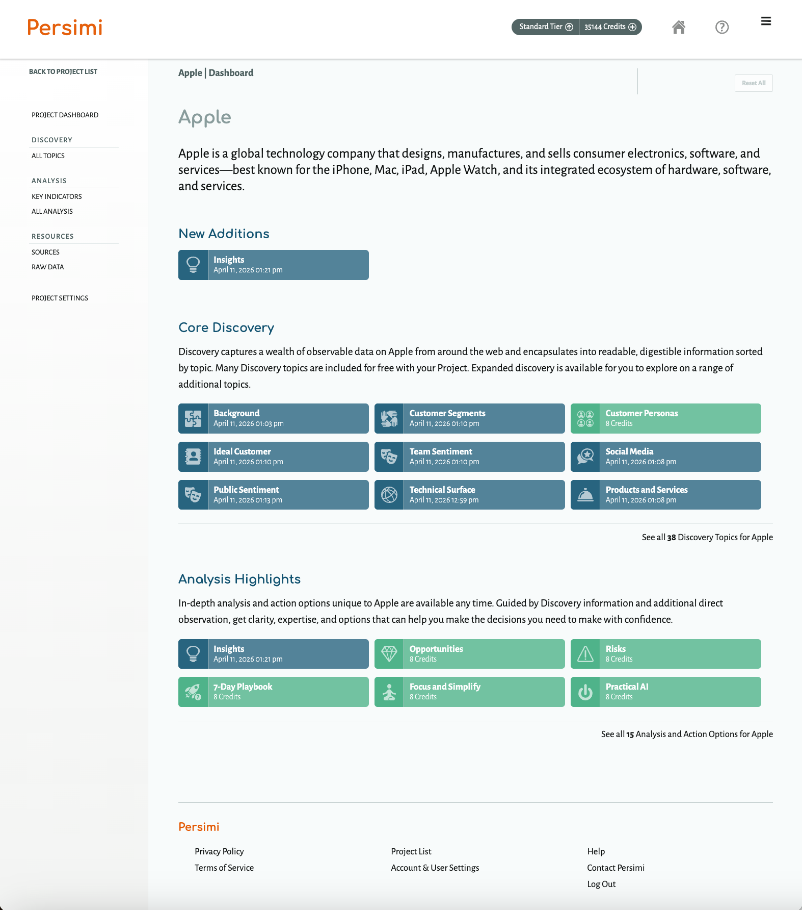 Persimi dashboard showing dated discoveries, indicators, assessments, and recommendations.